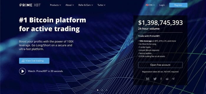 Descubre cómo funciona PrimeXBT Funding para maximizar tus inversiones Descubre cómo funciona PrimeXBT Funding para maximizar tus inversiones