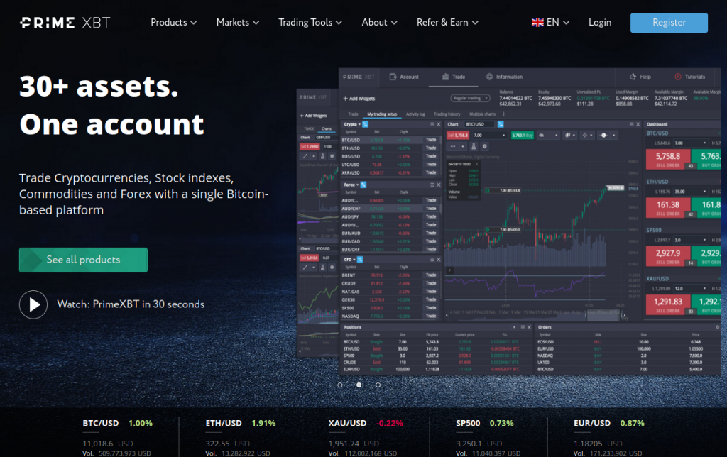 Discover the Advantages of PrimeXBT Crypto Broker Discover the Advantages of PrimeXBT Crypto Broker