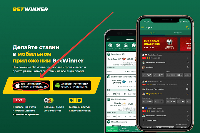 Inscription Betwinner Guide Complet pour un Inscription Réussie Inscription Betwinner Guide Complet pour un Inscription Réussie
