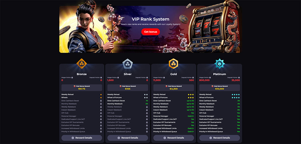 Table Games at Katana Spin Casino 7 Table Games at Katana Spin Casino 7