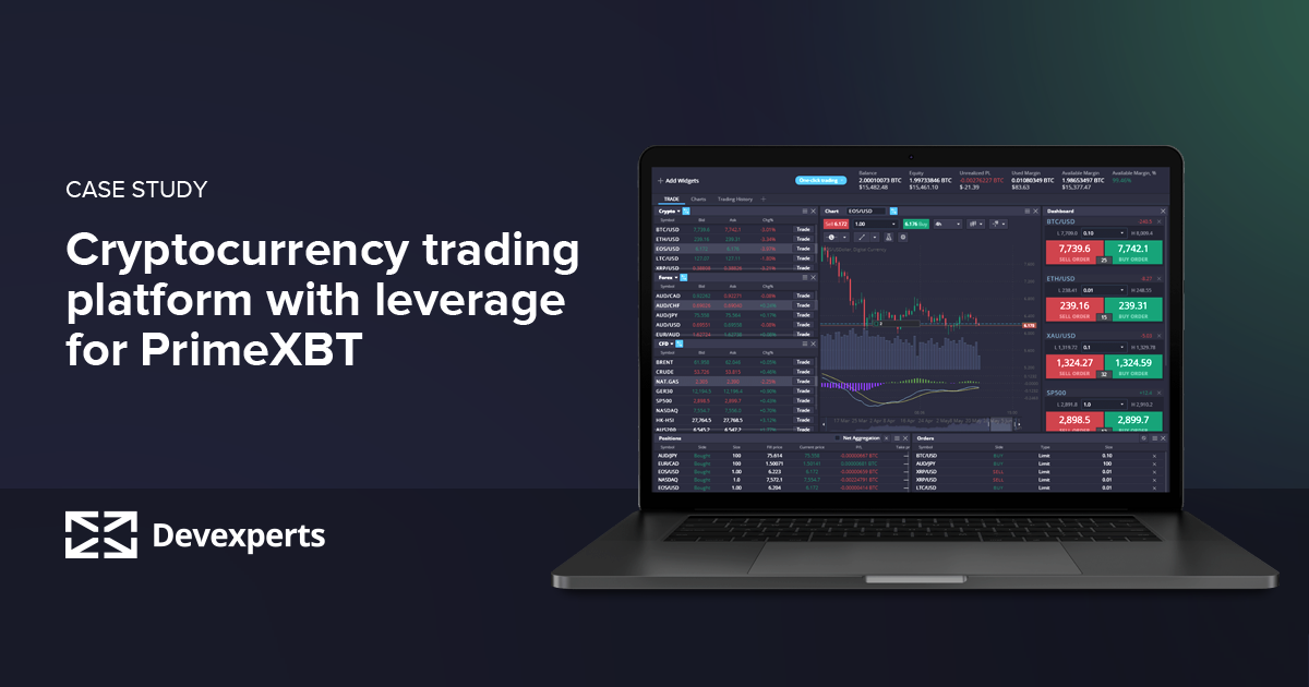 Unlocking Potential Copy Trading PrimeXBT Made Easy