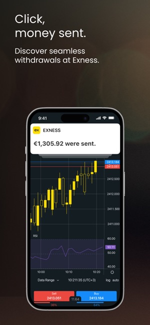 Exness Calculator for Jordanian Traders Optimize Your Trading Strategy